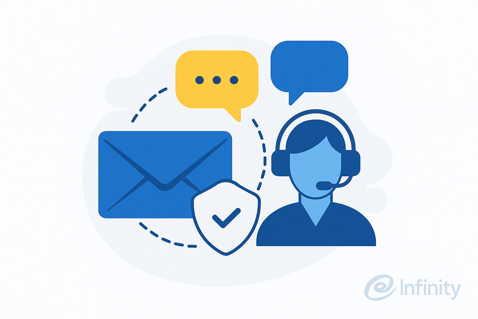 Contact Us — Hosting, Email, Colocation, and Automation Support