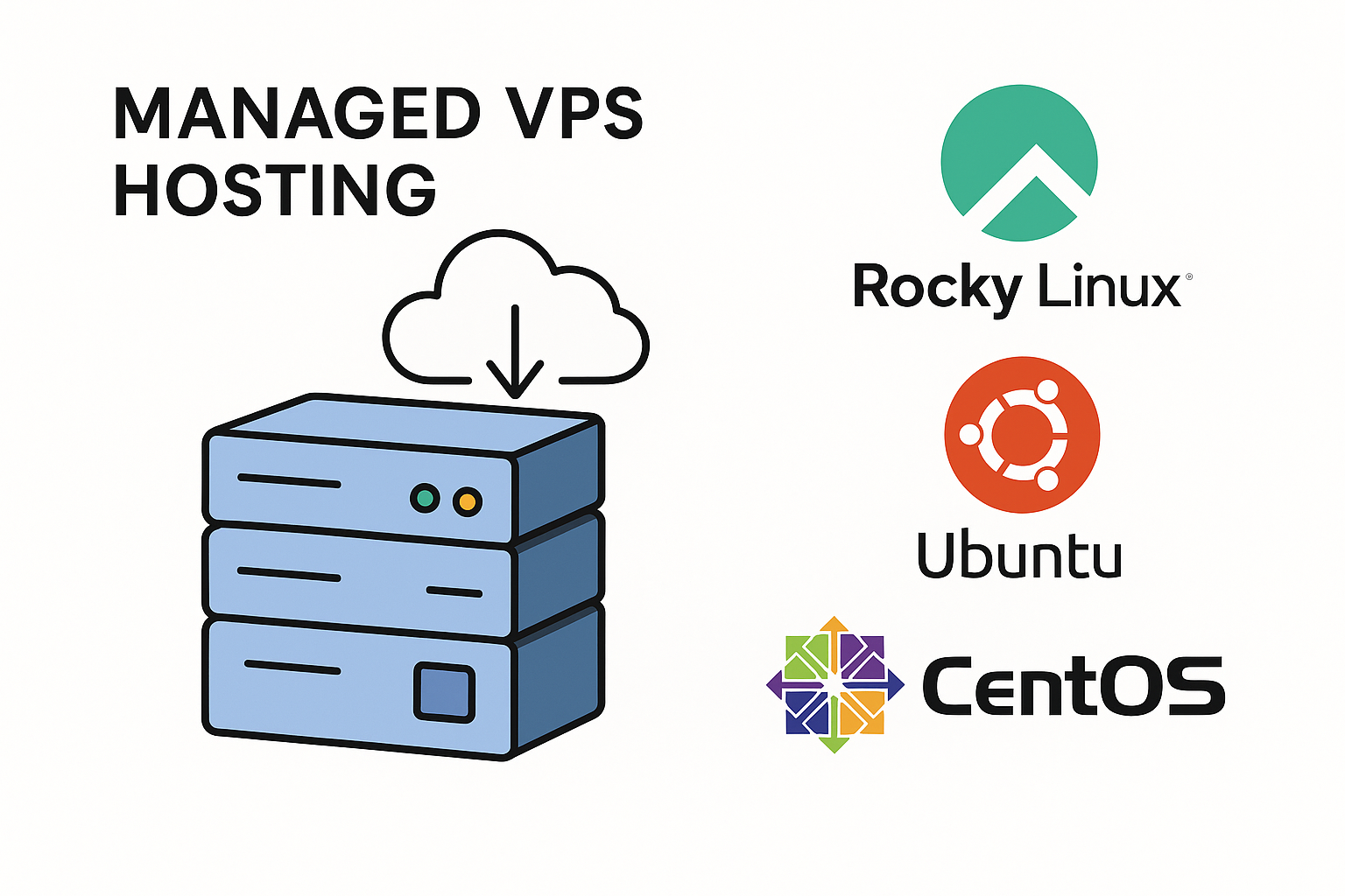 Managed VPS — Expert-Handled Updates, Monitoring, and Backups